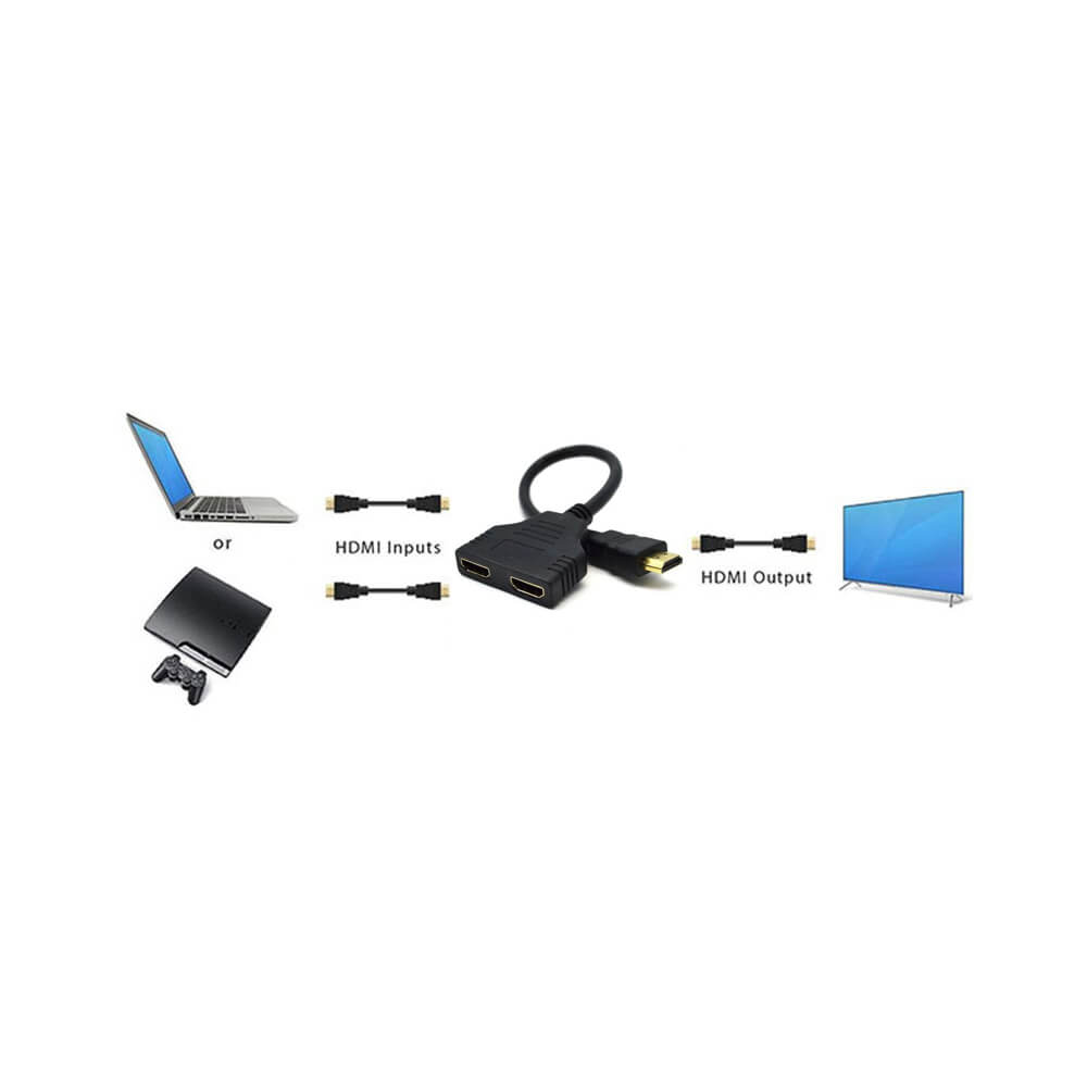 2 Port Kablolu Hdmi Çoklayıcı Switch - 2 Giriş 1 Çıkış Çoğaltıcı