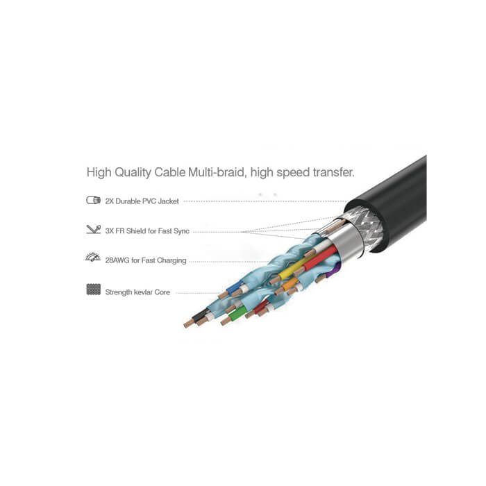 Hdmi Kablosu 4K 60Hz 19+1 Kablo 5M Metre 18Gbps 2160P