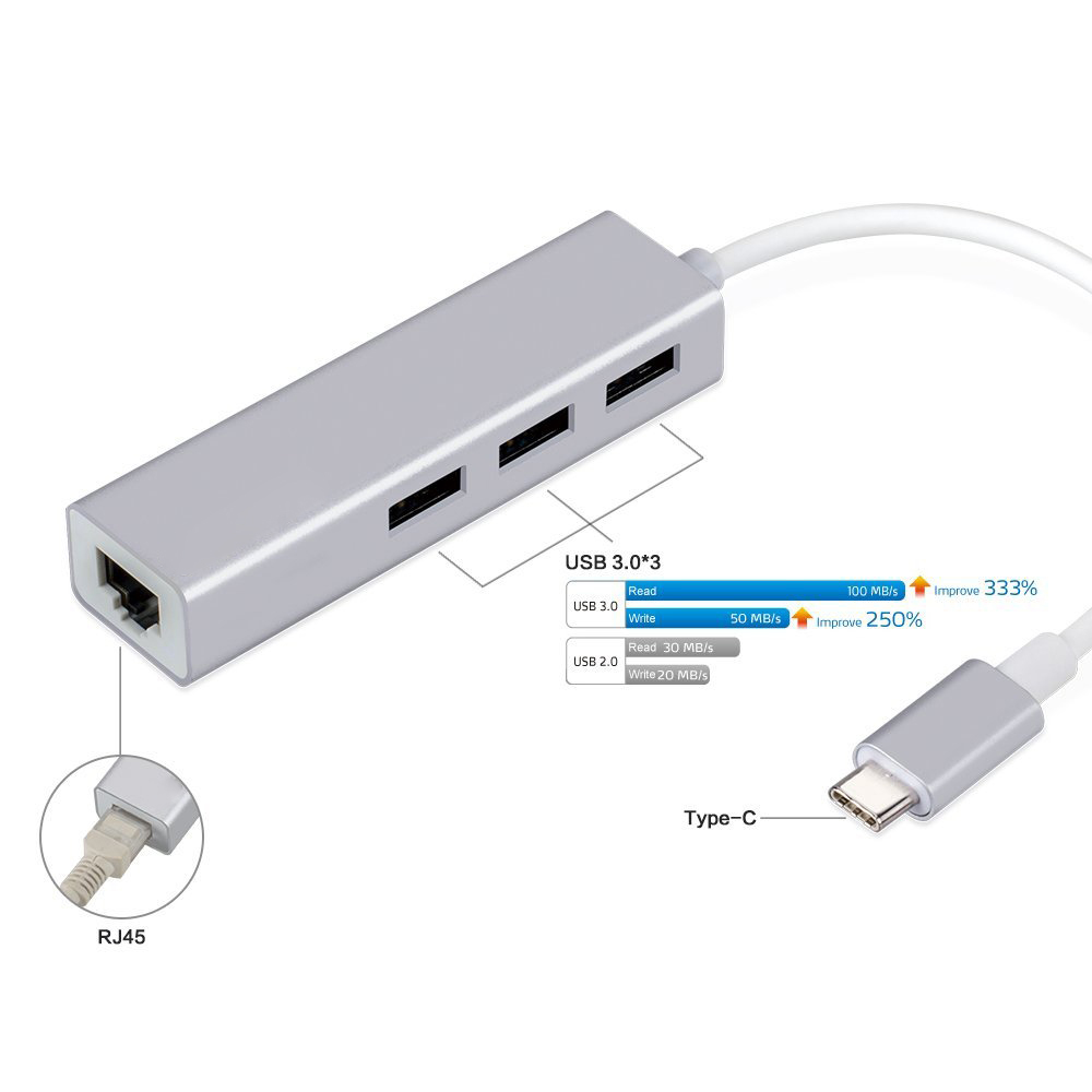 Type C To 3 Port Usb 3.0 Hub Çoklayıcı Ethernet Macbook