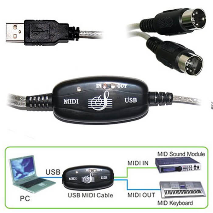 Usb Midi Kablo Org Adaptör Keyboard Adapter 2M