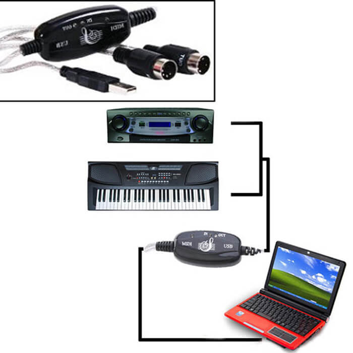 Usb Midi Kablo Org Adaptör Keyboard Adapter 2M