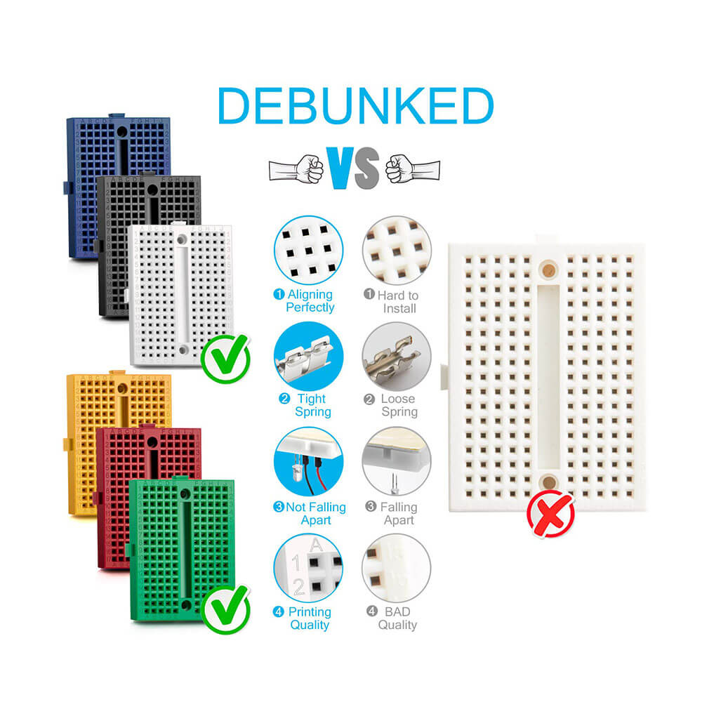 Mini Yapışkanlı Breadboard - 170 Pin - 4.5*3.5Cm Mavi