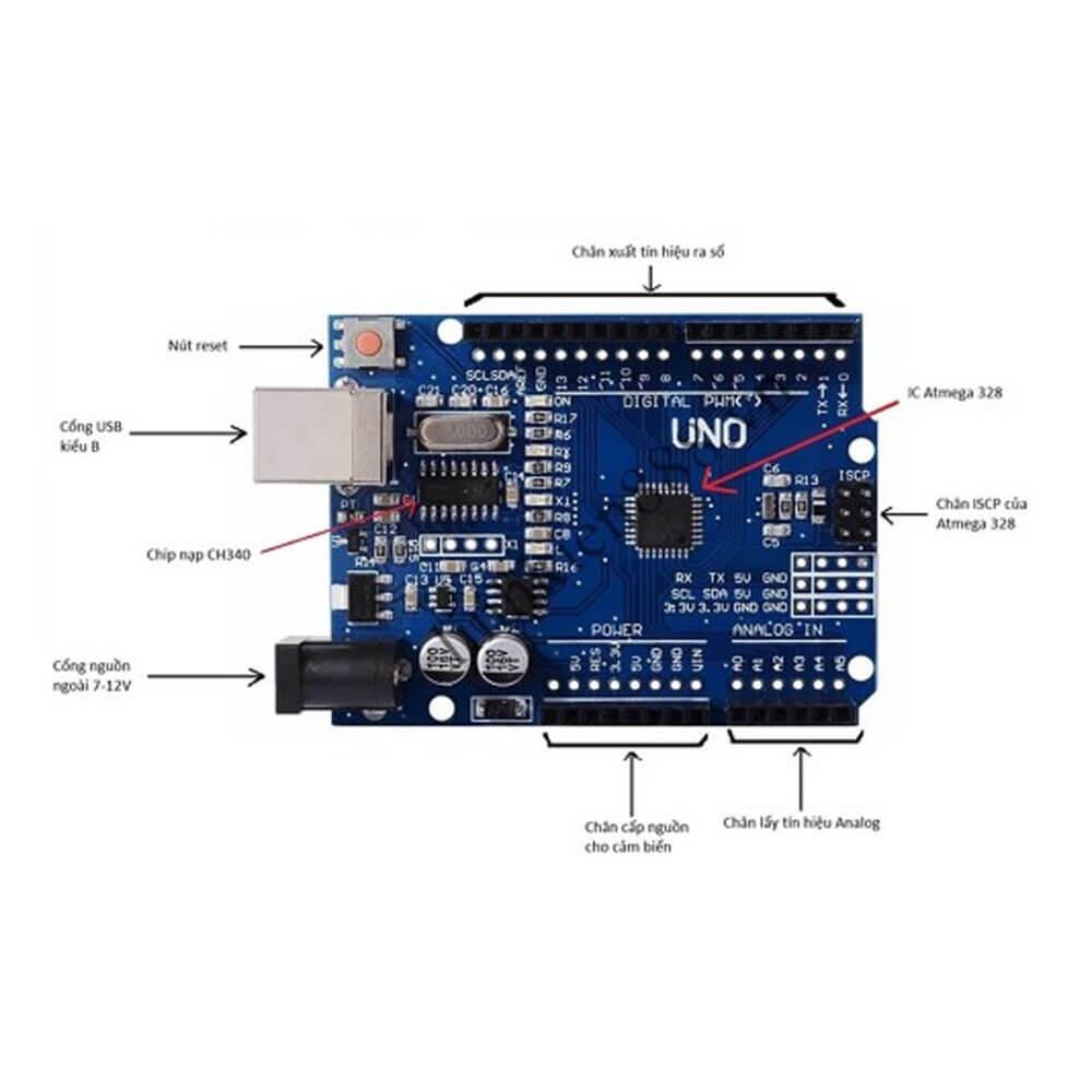 Arduino UNO R3 Klon Atmega328p Smd CH340 Açık Kaynak Kodlu Yazılım