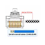EZ RJ45 Cat5/Cat6 Yeni Nesil Konnektör-Delikli Konnektör
