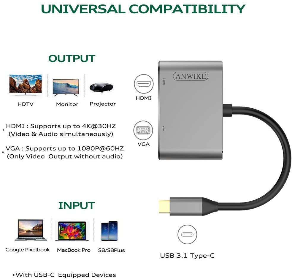 Usb 3.1 Type-C To 4K Hdmi + Vga Çevirici Adaptör Kablo Macbook