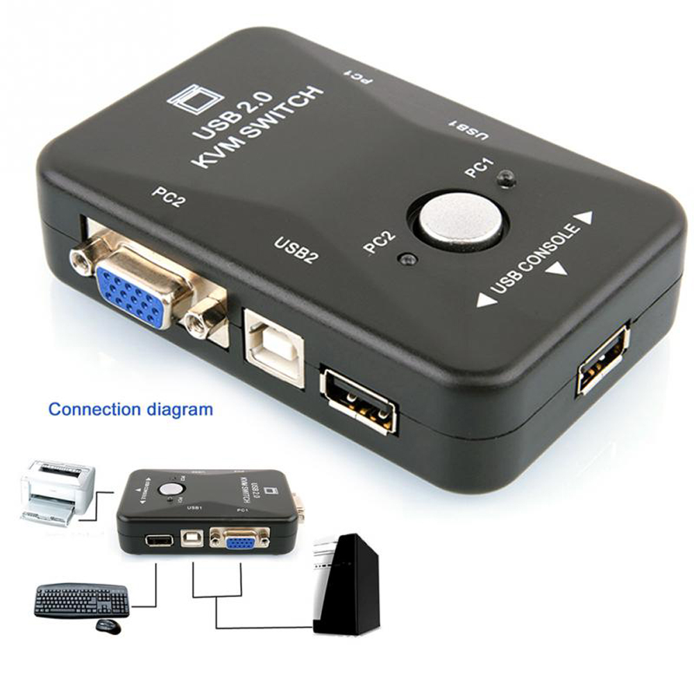 2 Port Usb Kvm Switch