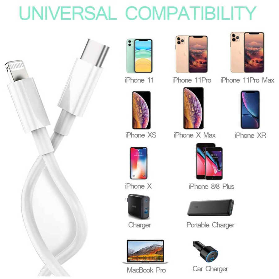 Apple Iphone 11 12 13 14 Pro Uyumlu Type C Hızlı Şarj Aleti Kablosu Usb-C Lightning Kablo