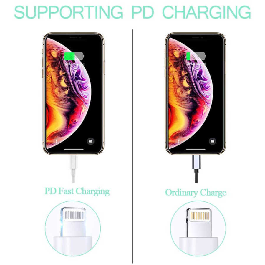 Apple Iphone 11 12 13 14 Pro Uyumlu Type C Hızlı Şarj Aleti Kablosu Usb-C Lightning Kablo