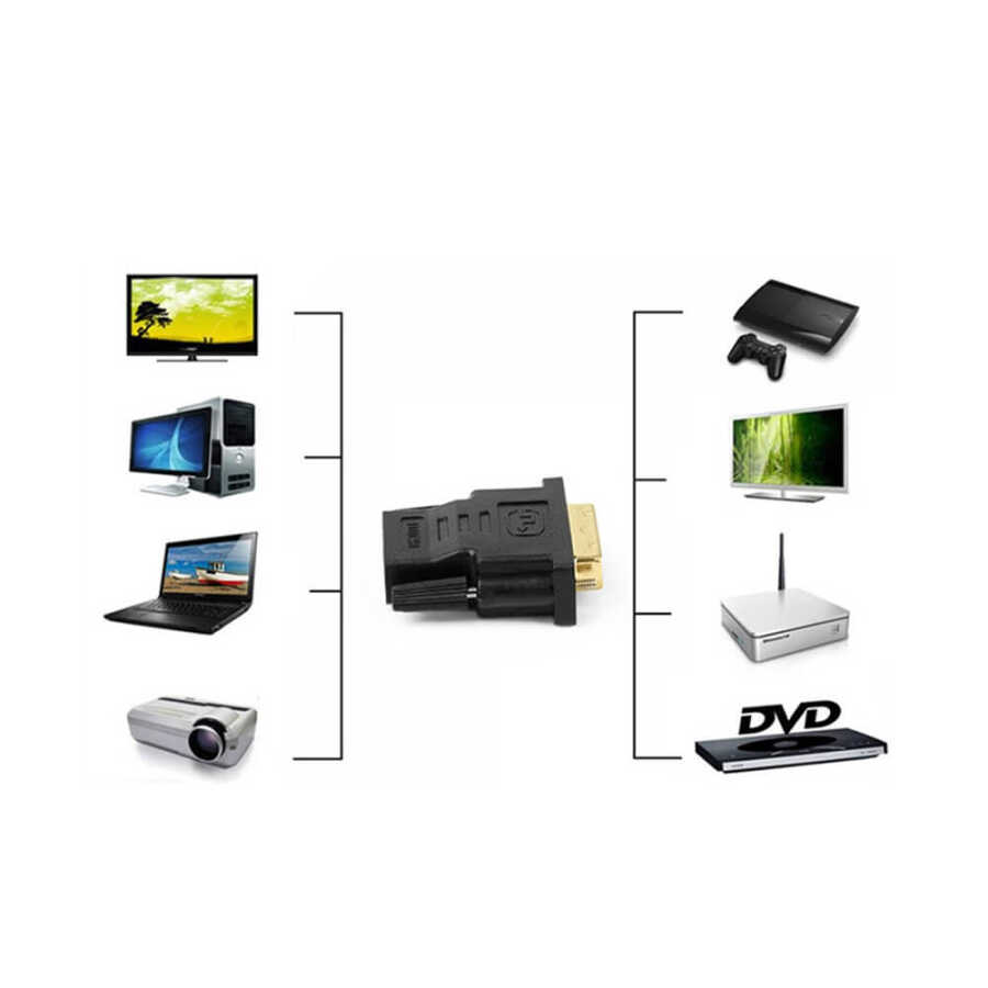 24+5 DVI Erkek to HDMI Dişi Çevirici Dvi to Hdmi