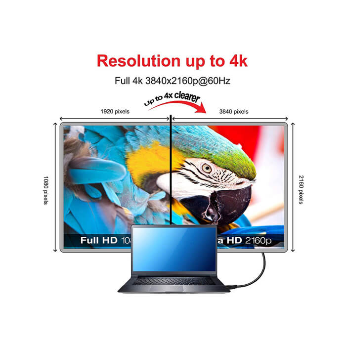 4K 1M Metre 4K 3D Ultra Hd Ethernet Destekli Altın Uç Hdmi Kablo