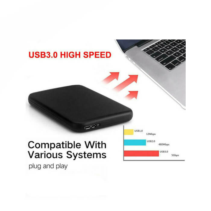 2.5 Hdd Kutusu Usb 3.0 Metal Harddisk Kutusu Micro Usb 3.0 Giriş
