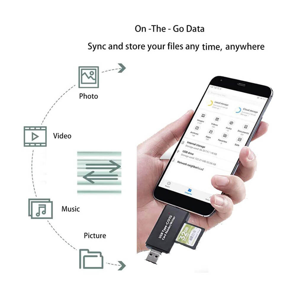 Type C / Micro Usb / Usb Çoklu Kart Okuyucu - Otg Çevirici
