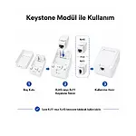 Boş 1 Port Keystone Jack Kutusu Rj45 -Rj11 Cat6 Sıva Üstü