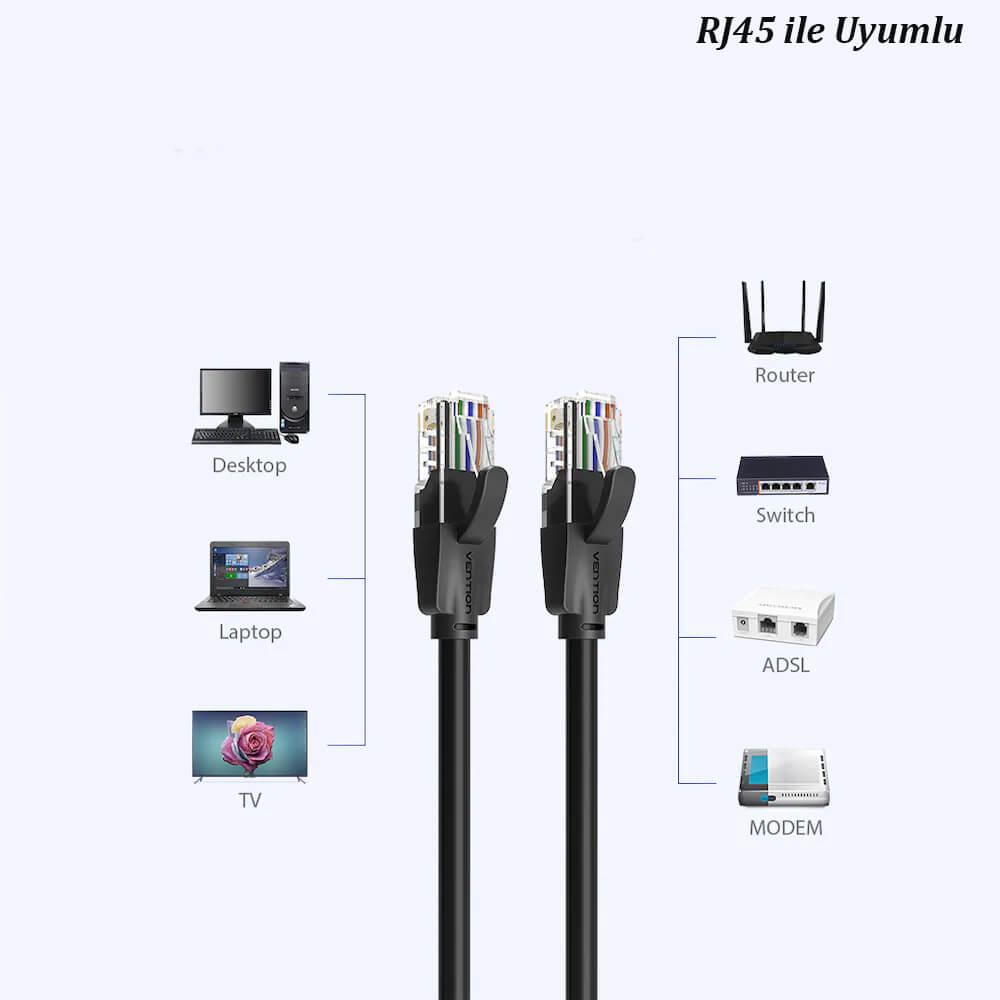 Cat6 500Mhz Utp Ethernet – Internet - Lan Ağ Kablosu–1Metre Siyah