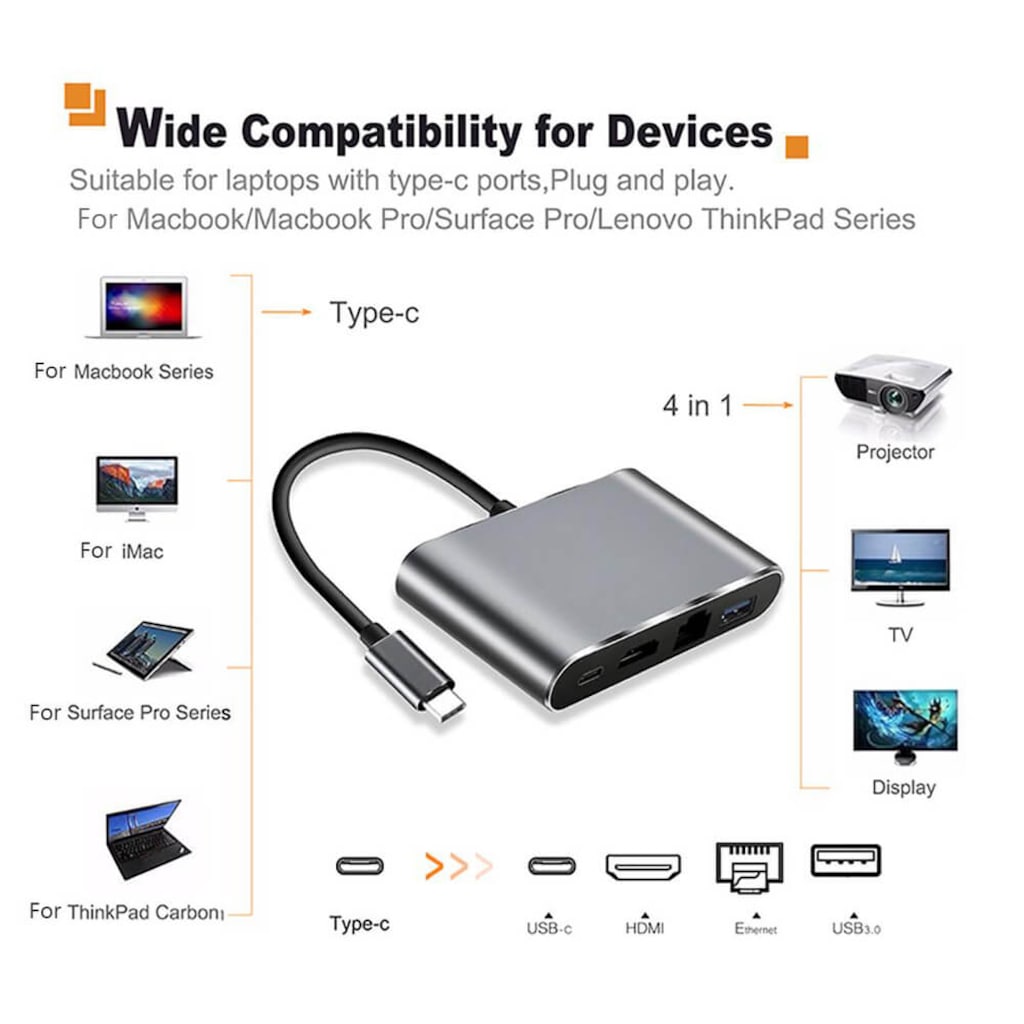 4In1 Type C To Usb 3.0 + Hdmi + Gigabit Ethernet + Type-C Adaptör (539307578)