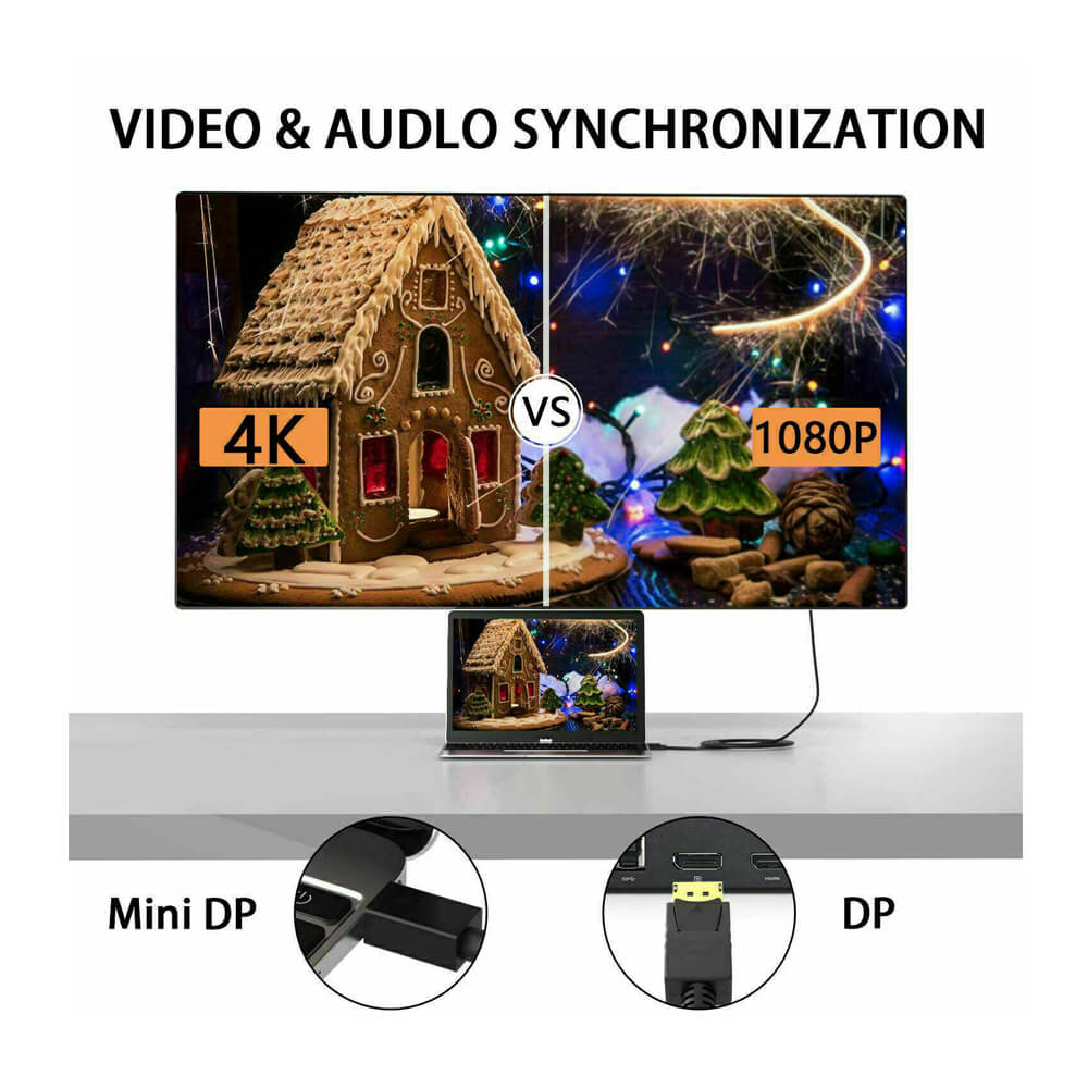 Mini Display Port to Display Port Kablo 4K 60Hz Thunderbolt 2 Kablosu 3 M