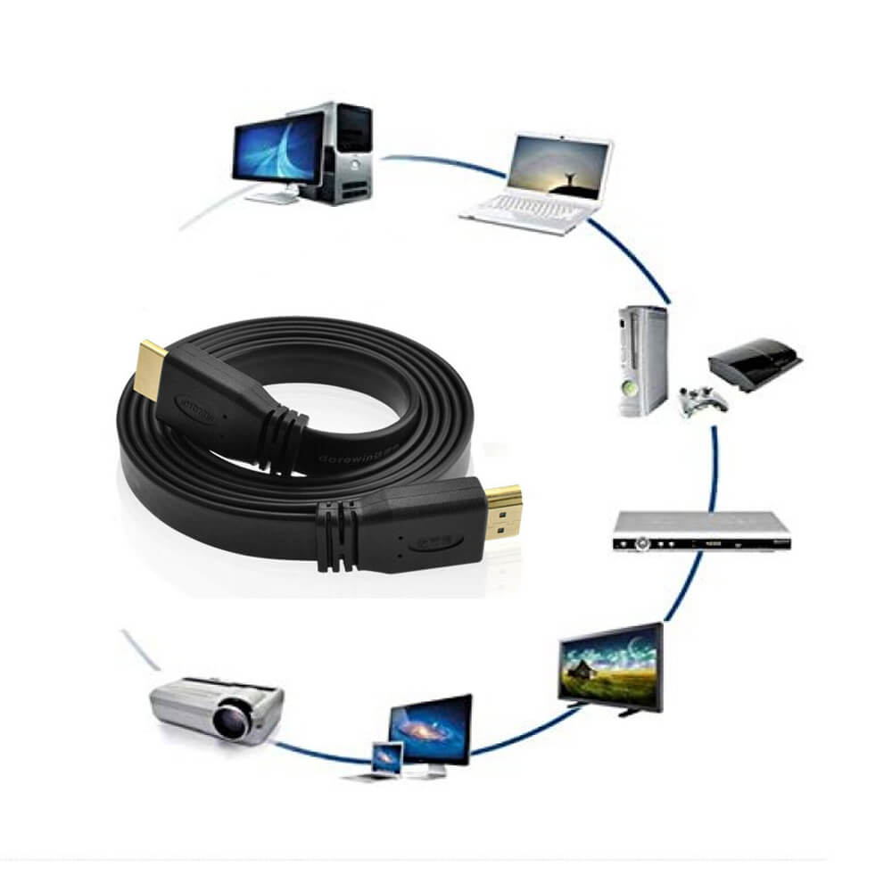HDMI Kablo 4K Full HD 3D Destekli Yassı Flat Slim Kablo 10 M