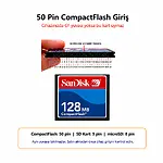 Sandisk 128MB CF Kart Endüstriyel Hafıza Kartı