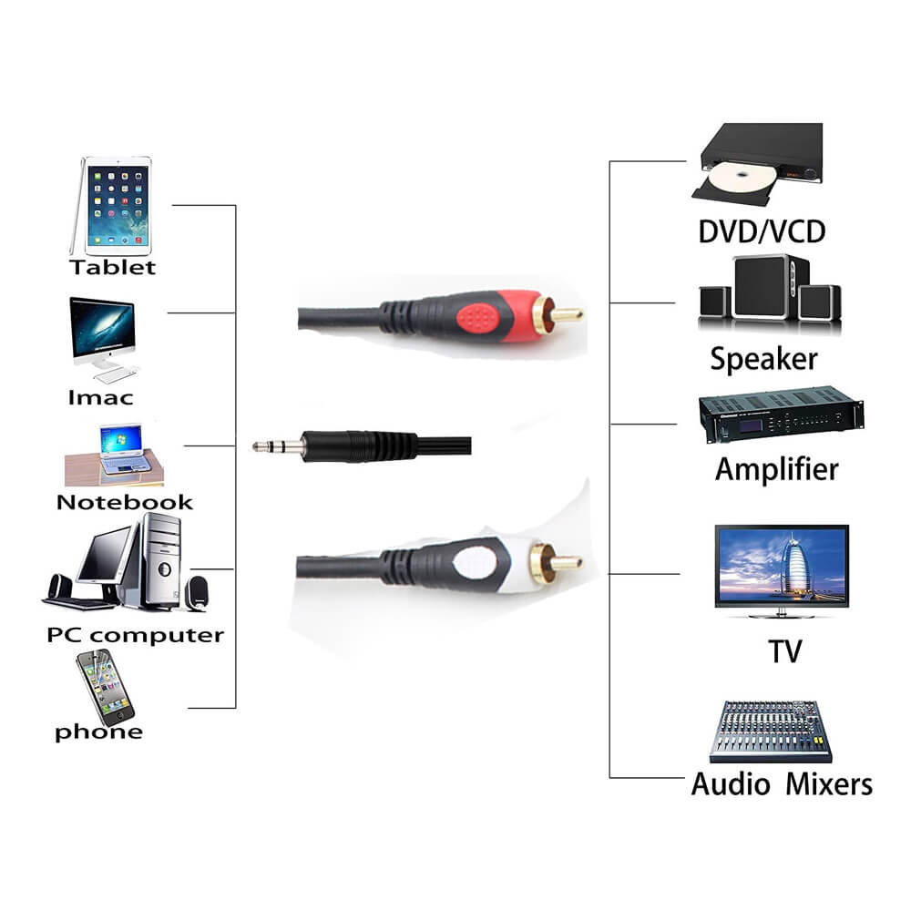 2 Rca Tos Lale To Stereo 3.5 MM Ses Kablosu Özel Bakır Seri 3 M
