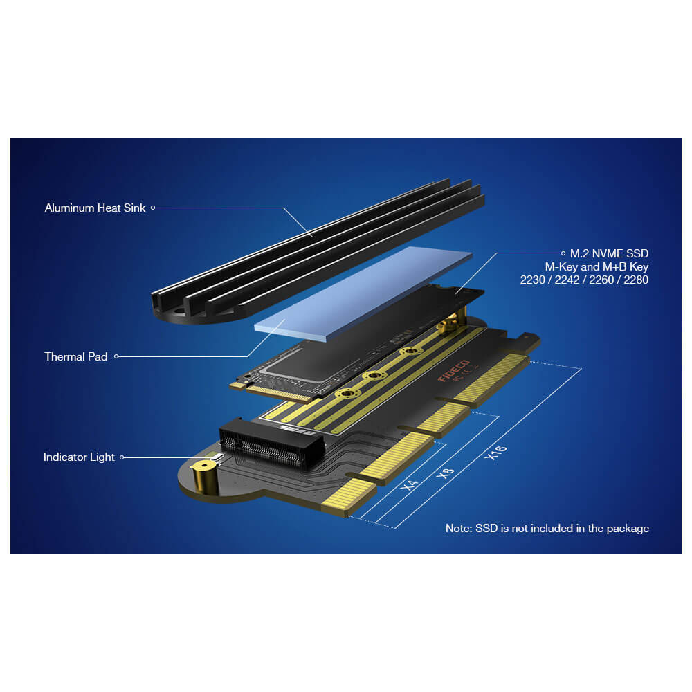 M.2 NVMe (M-Key) to PCI-E 4.0 X16 Soğutuculu Genişletme Kartı
