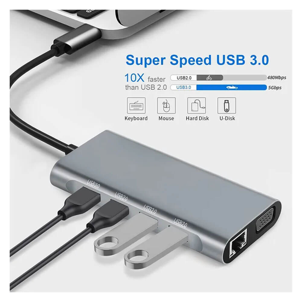 Type-C to Hdmi 4K@30Hz, VGA 1080P, RJ45 Ethernet, 4*USB Çoklayıcı Hub, Kart Okuyucu + Ses, PD 87W