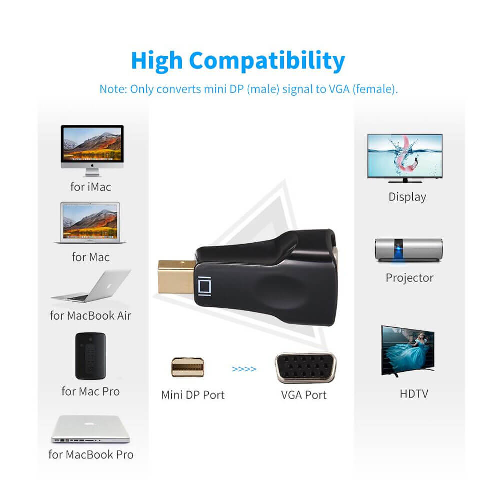 Mini Displayport Dp To Vga Çevirici 1080p Thunderbolt To Vga Adaptör Macbook Pro / Air / İmac