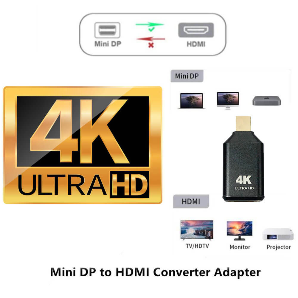 Mini Displayport to Hdmi Çevirici Dönüştürücü Adaptör - 4K*2K@60Hz
