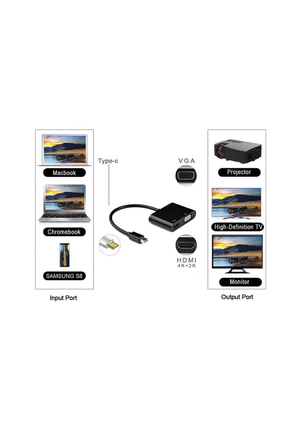 Mini Displayport To Vga 1080p Hdmı 4k 30hz Tjunderbolt 2 Çevirici Kablo Macbook Air/pro Siyah