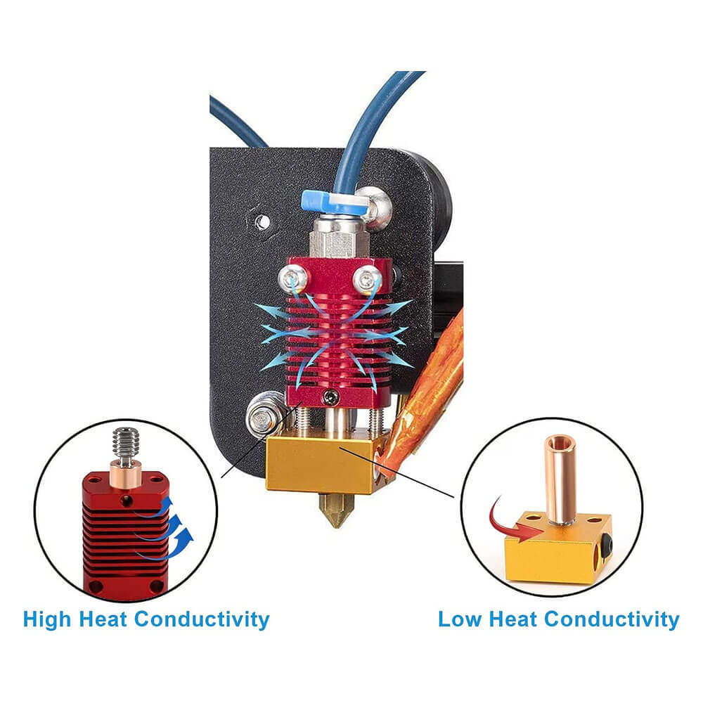 3D Yazıcı Titanyum Alaşımlı Barel Ender3 Hotend 1.75mm Flement Metal Boru MK8 Boğazı M6 Ender3 - GD14