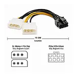 8 Pin Ekran Kartı Power Güç Kablo Özel Üretim Bakır Isınma Yapmaz