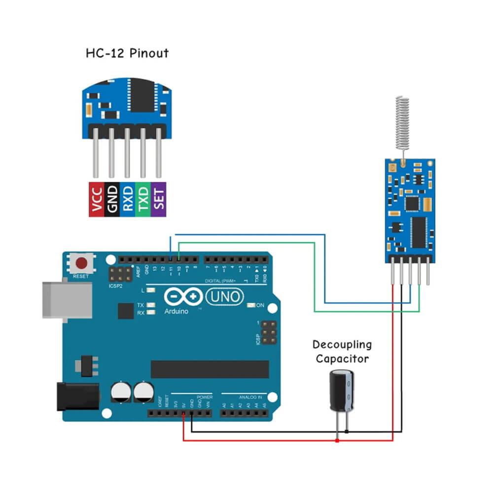 Hc-12 Sı4463 Kablosuz Seri Port Modülü 433mhz - 1000m Menzil - YA32