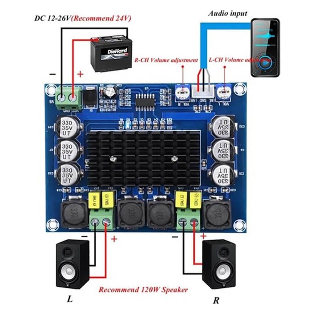Xh-m543 Tpa3116d2 Çift Kanallı Stereo Amplifikatör 2x120w Dc 12v-24v Ses Amfi Modülü Devresi - YA51