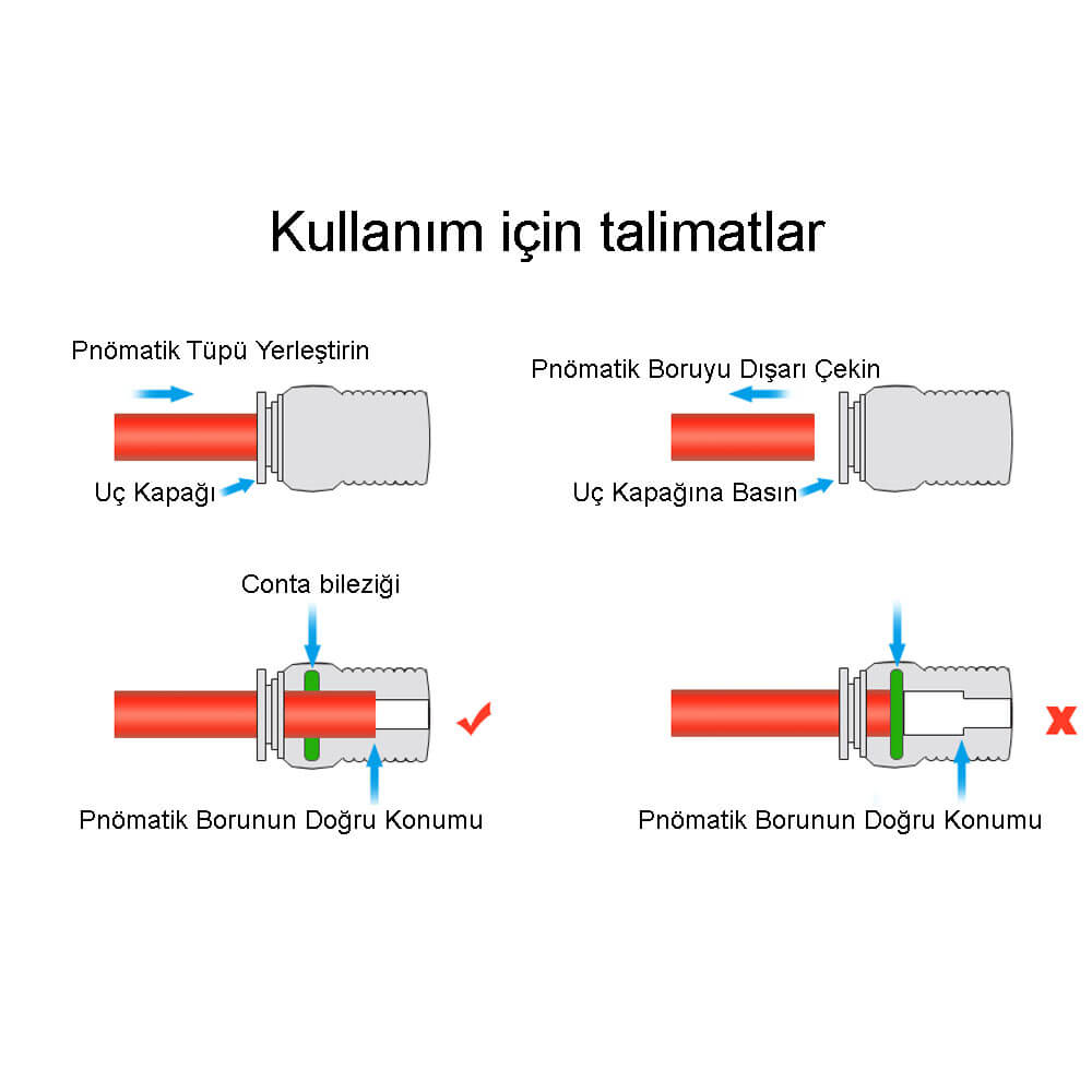 3D Yazıcı PC4-01 Pnömatik Konnektör - GD223