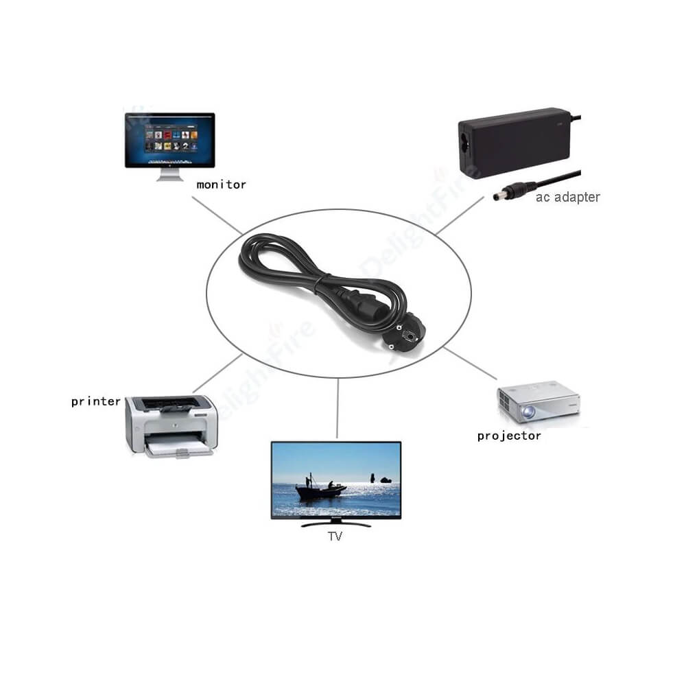 5M Metre Kasa Monitör Elektrik Kablosu Power Kablosu