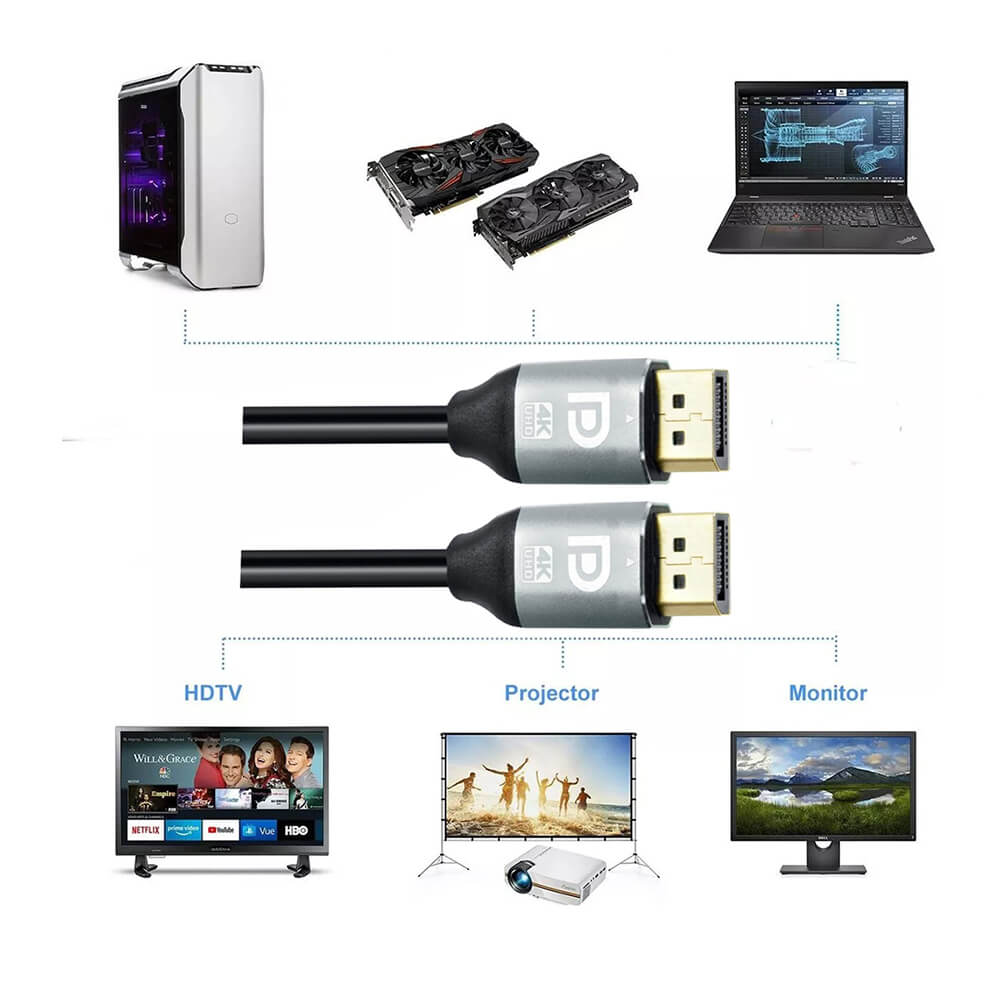 Koodmax 4k 60Hz Displayport to Displayport Kablo (DP 1.2) 21.60Gbps, 1080P FreeSync G-Sync - 10 Mt - BA31