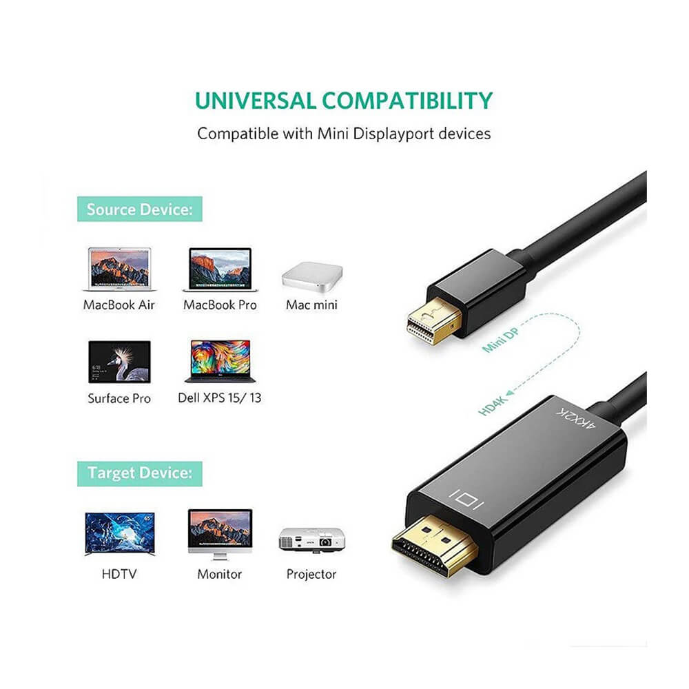 Koodmax 4K 60Hz HDR Mini Displayport Thunderbolt to Hdmi Kablosu - 4K Mini Dp to Hdmi Kablo - 3m - BA44
