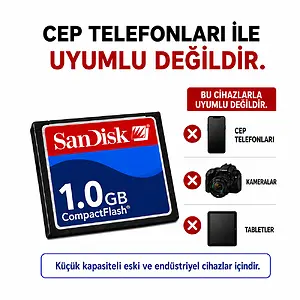 Sandisk 1GB CF Kart Endüstriyel Hafıza Kartı