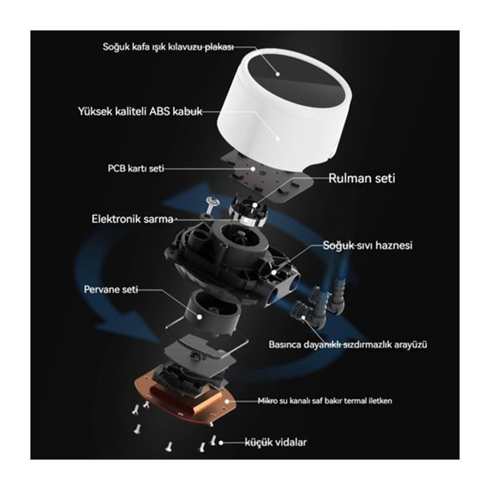 Coolmoon ARGB240 ARGB 5V Sıvı Soğutuculu Cpu İşlemci Fanı - Beyaz - LGA 1700/115X/1200/1366/2011/2066 AM4 /AM3 +/AM3/FM2 +/FM2 - KG0