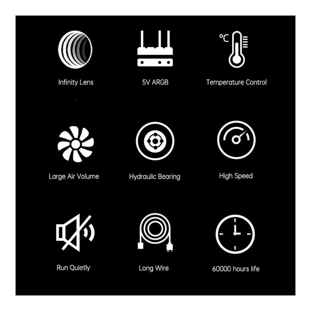 CoolMoon - DM1 12cm Kasa Fanı 5V 3Pin ARGB Aura Sync 12V 4Pin Pwm Soğutucu Fan - 120mm - Beyaz - KG14