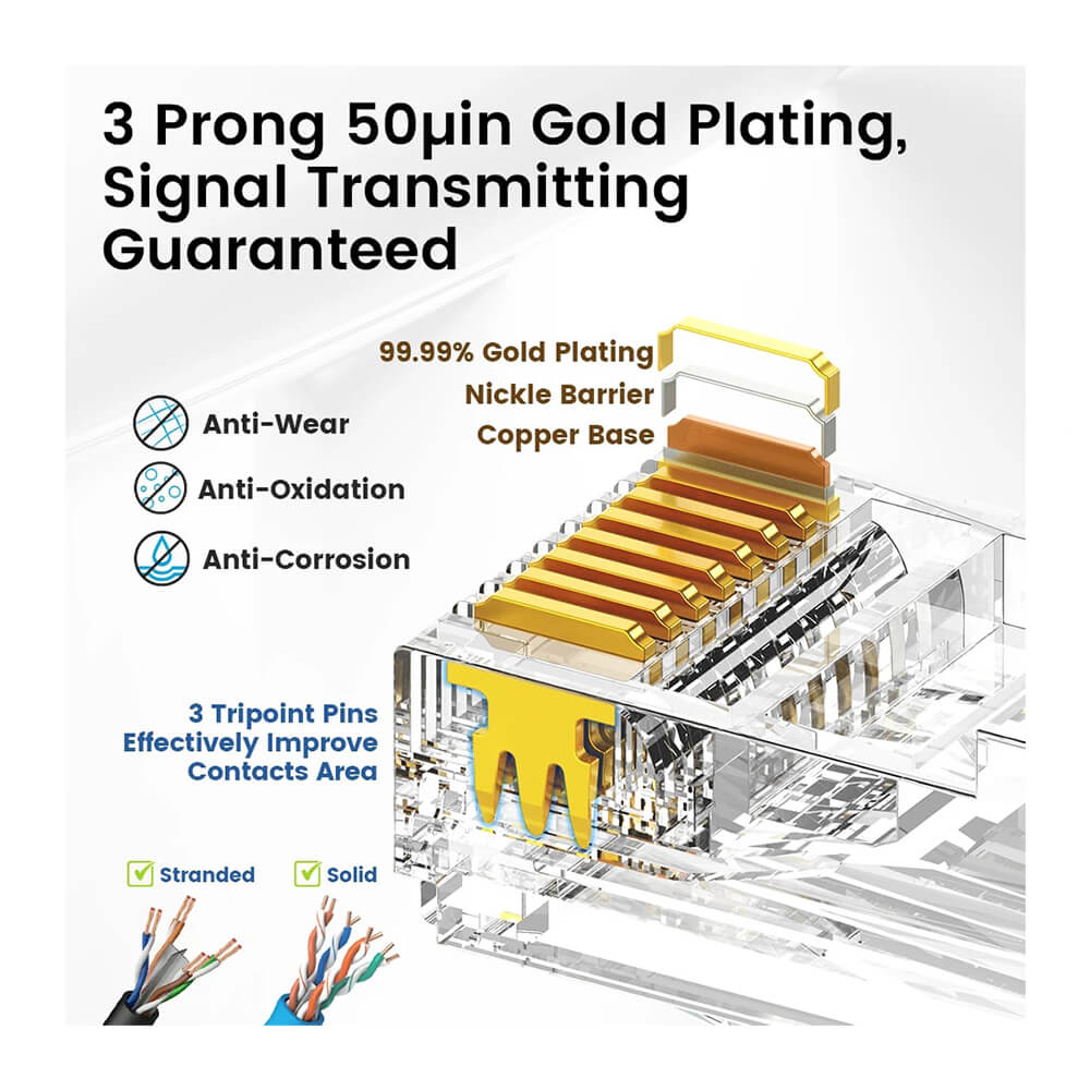 Koodmax - 50U" Gold Plated CAT5E RJ45 Konnektör - 8P8C Ethernet Kablo Ucu Konnektörü Jack - BL9