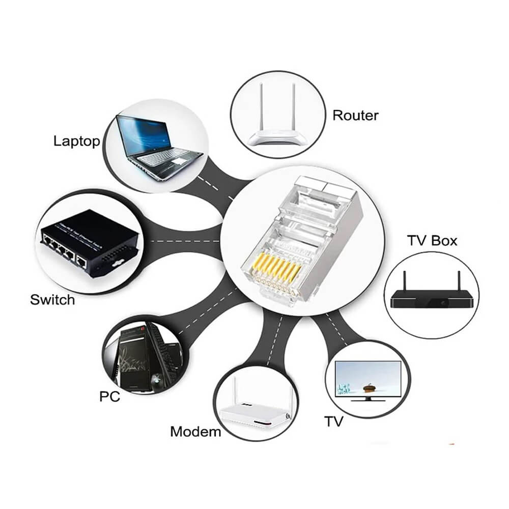 Koodmax - 3U" Gold Plated CAT6 RJ45 Metal Konnektör - 8P8C Ethernet Kablo Ucu Konnektörü Jack - BL14