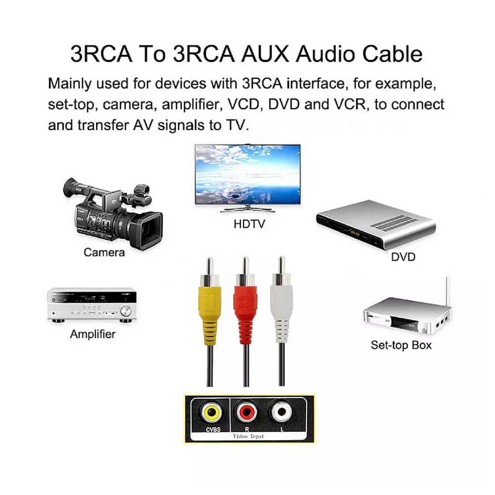 3 Rca To 3 Rca Görüntü Ses Kablosu - 3 Metre