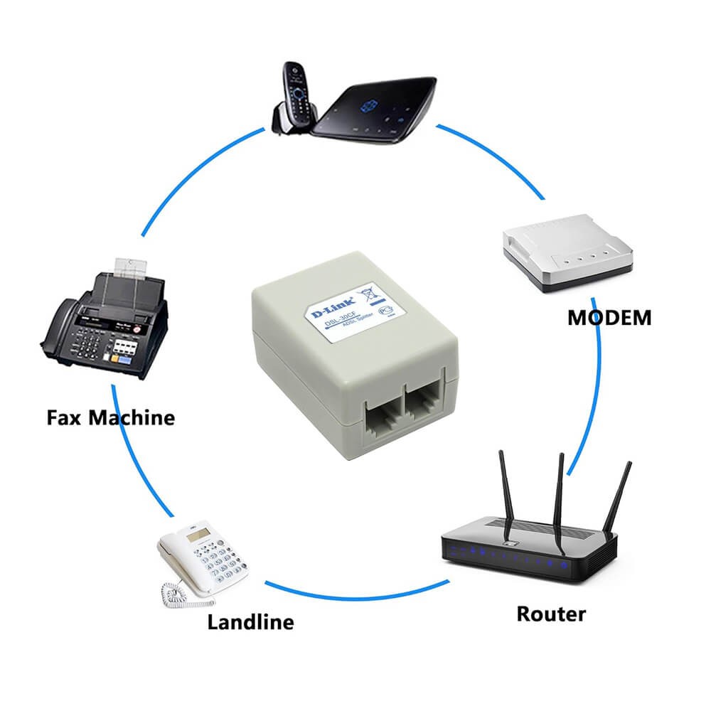 D-Link DSL-30CF ADSL Splitter