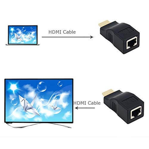 30 Metre Hdmi Extender Uzatma - Cat5 Cat6 Üzerinden Uzatma - 4K