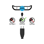 1m Siyah Micro USB 2.0 Kablo - Hızlı Şarj ve Data
