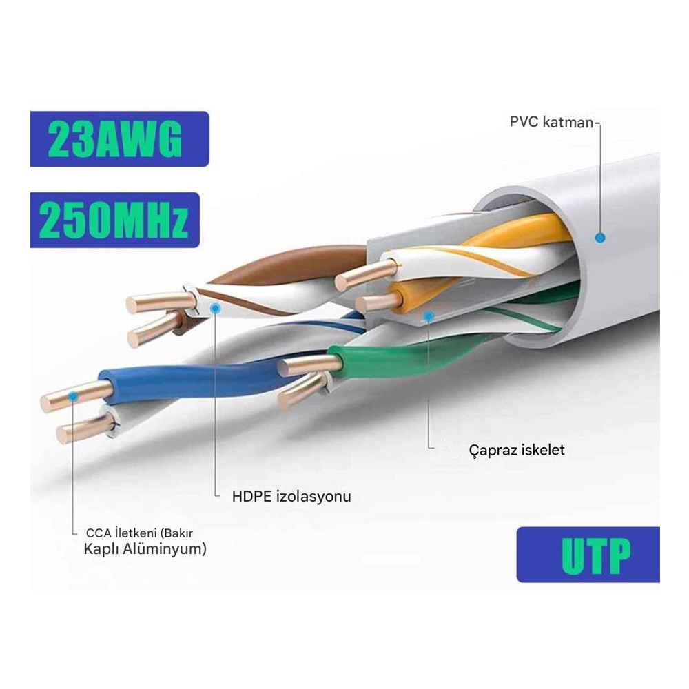 305M Cat6 Cat 6 Kablo - 23 Awg - Ethernet İnternet Kablosu Cat 6E