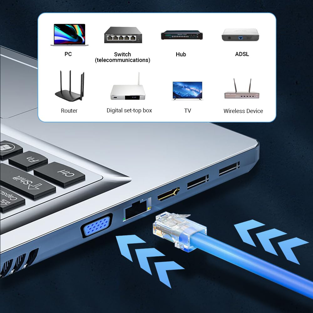 Rj45 Konnektör Network Cat5 Cat6 Jak Jack Ethernet Uç