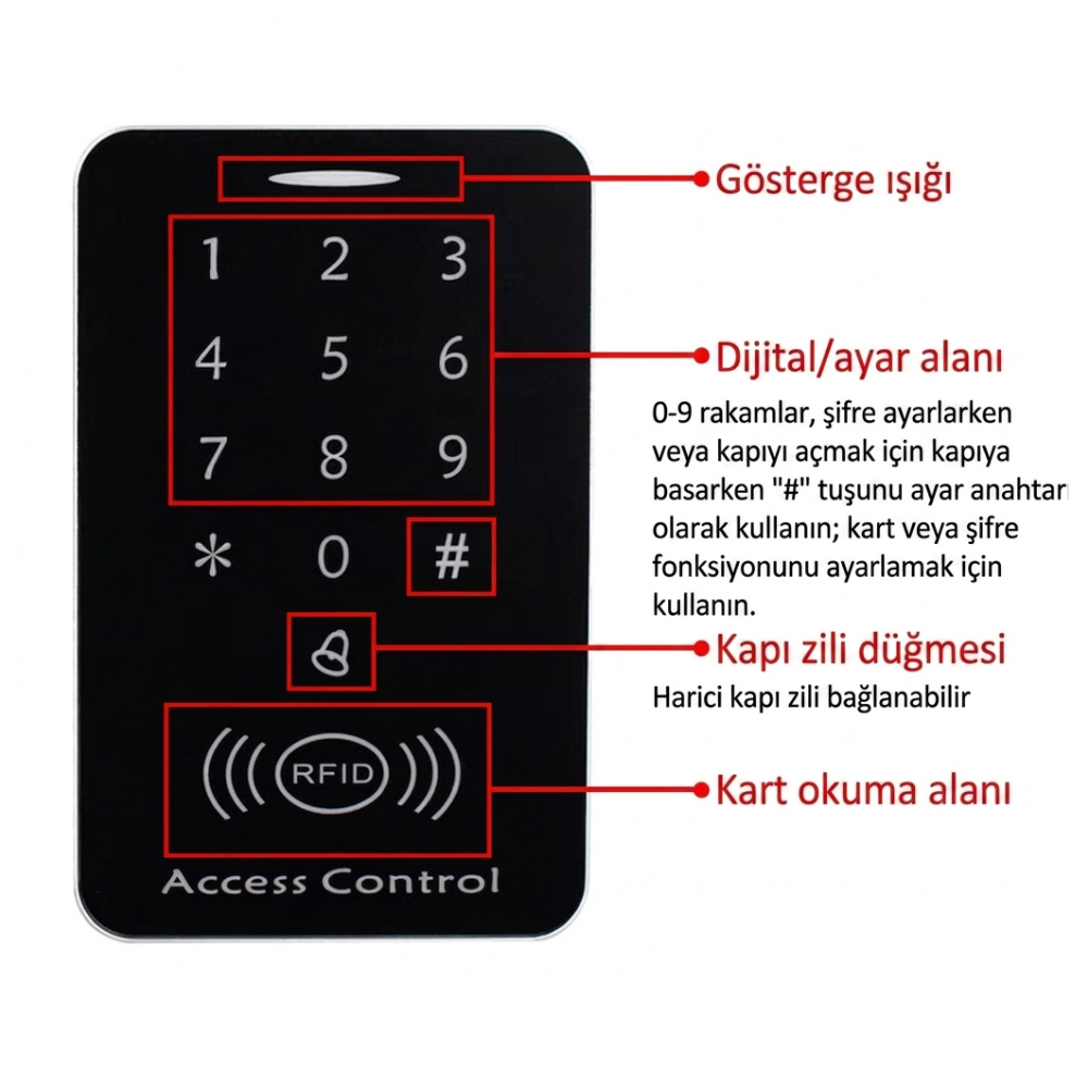 Rfıd Şifreli Kapı Kilidi Şifreli ve Kartlı Geçiş Sistemi Kartlı Geçiş Kontrol Sistemi