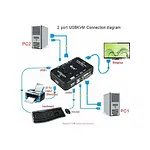 2 Port Usb Kvm Switch 2 Pc Kasa Tek Kontrol 2 Adet Vga Kvm Kablo