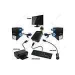 2 Port Usb Kvm Switch 2 Pc Kasa Tek Kontrol 2 Adet Vga Kvm Kablo